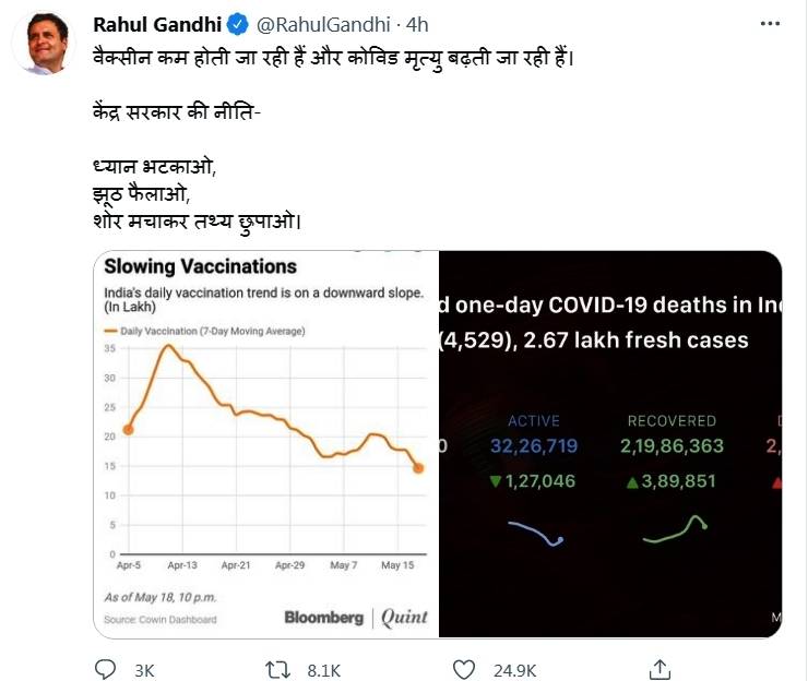 The vaccine is decreasing, deaths are increasing: Rahul Gandhi