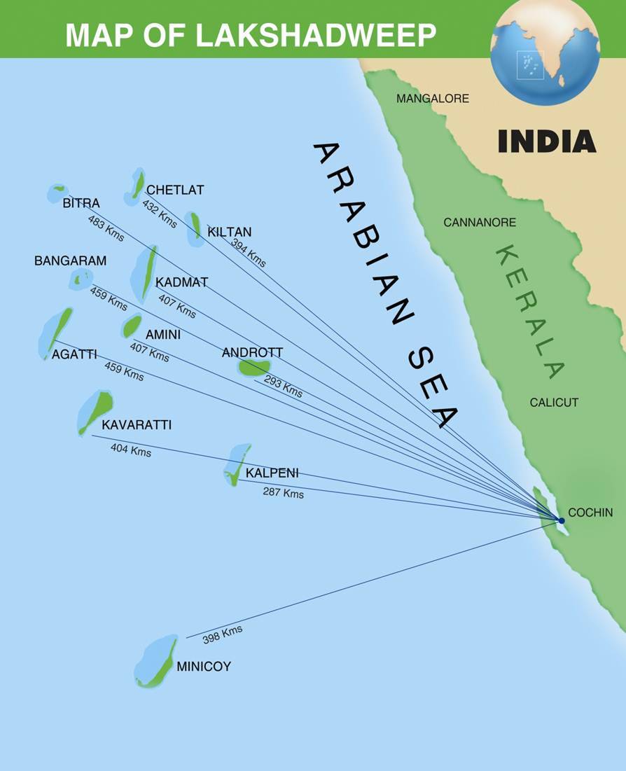 development of tourism in lakshadweep